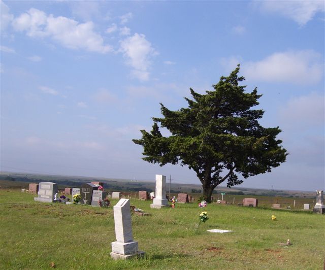 Red Hill Cemetery